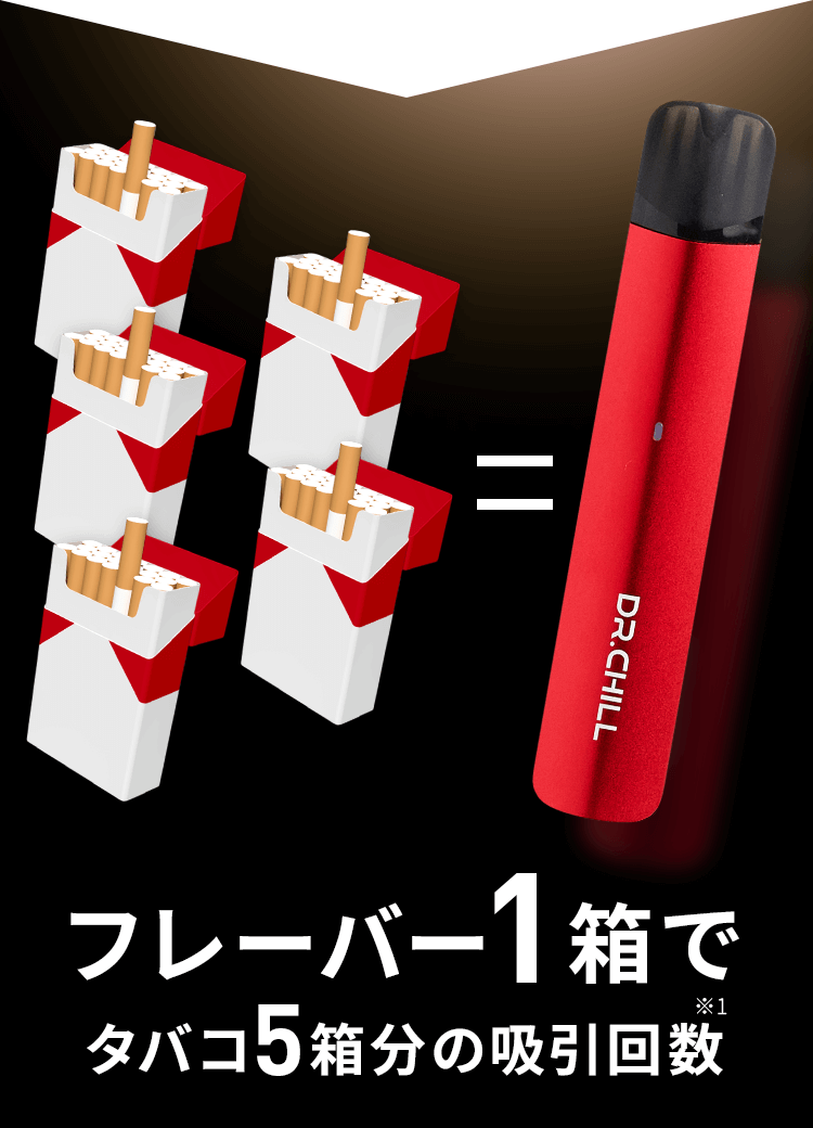 フレーバー1箱でタバコ5箱分の吸引回数
