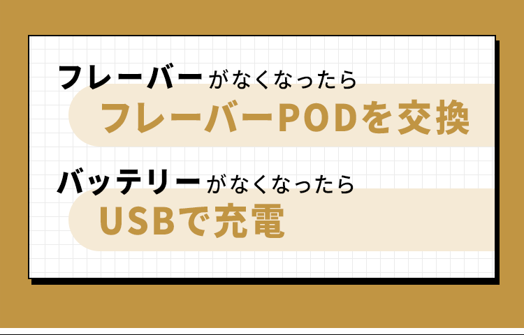 フレーバーがなくなったらフレーバーPODを交換