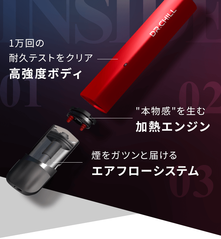 1万回の耐久テストをクリア、高強度ボディ