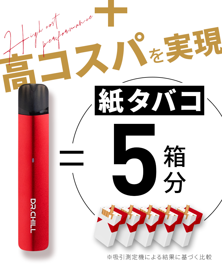 高コスパを実現 タバコ5箱分