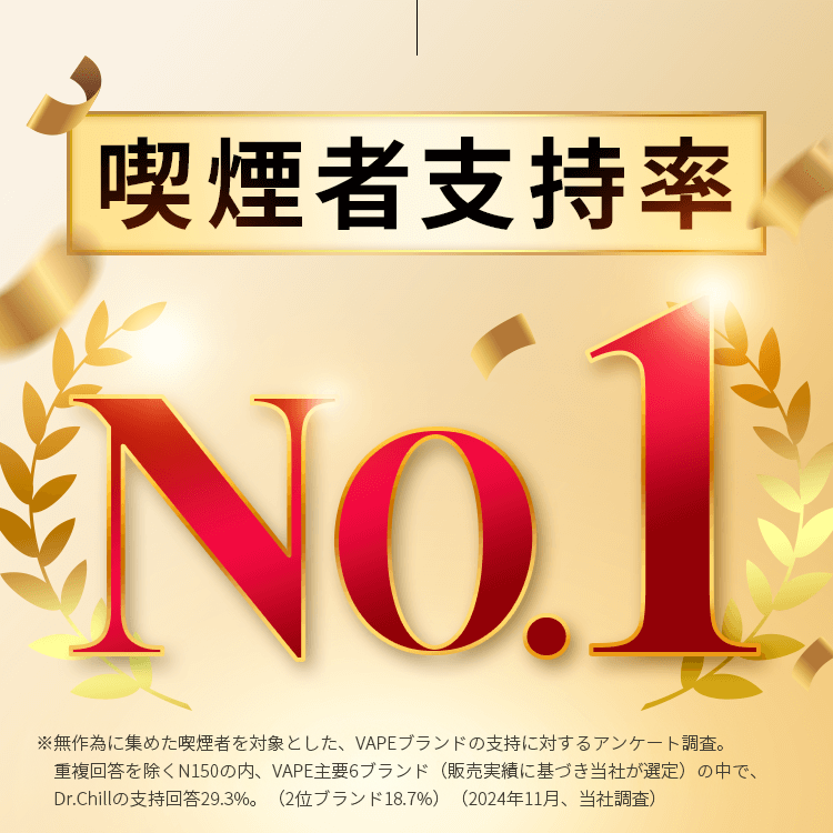 喫煙者支持率No.1