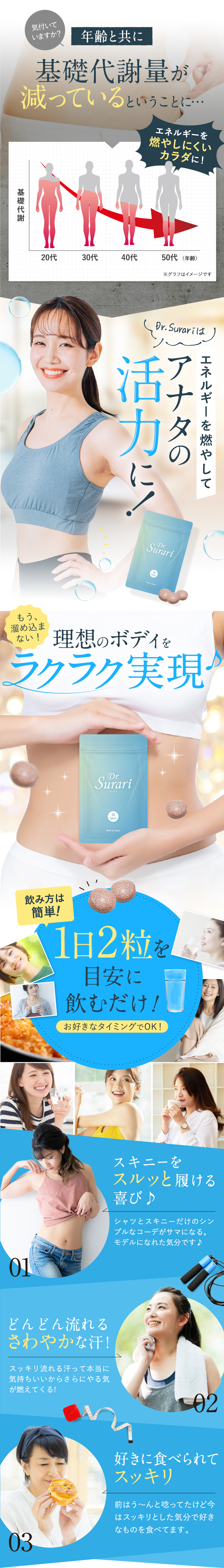 Dr.Surari 公式ショップ