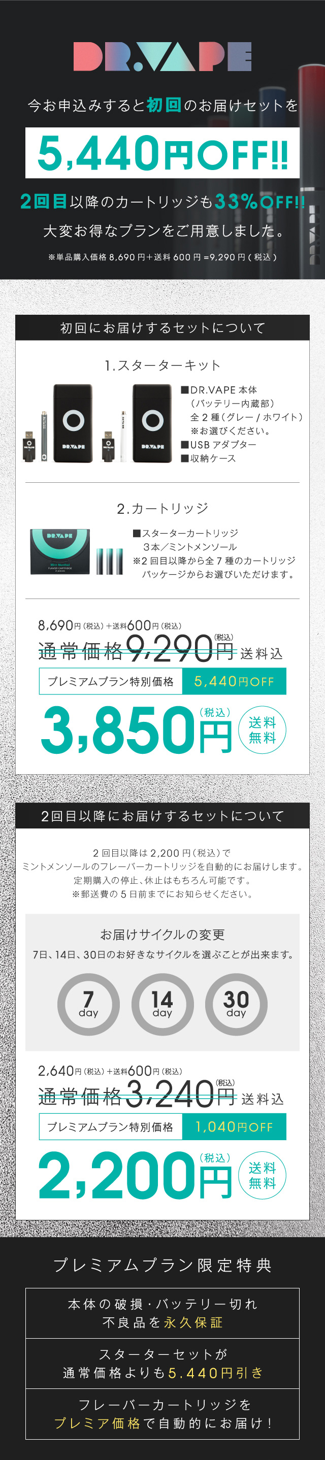 100万本突破記念