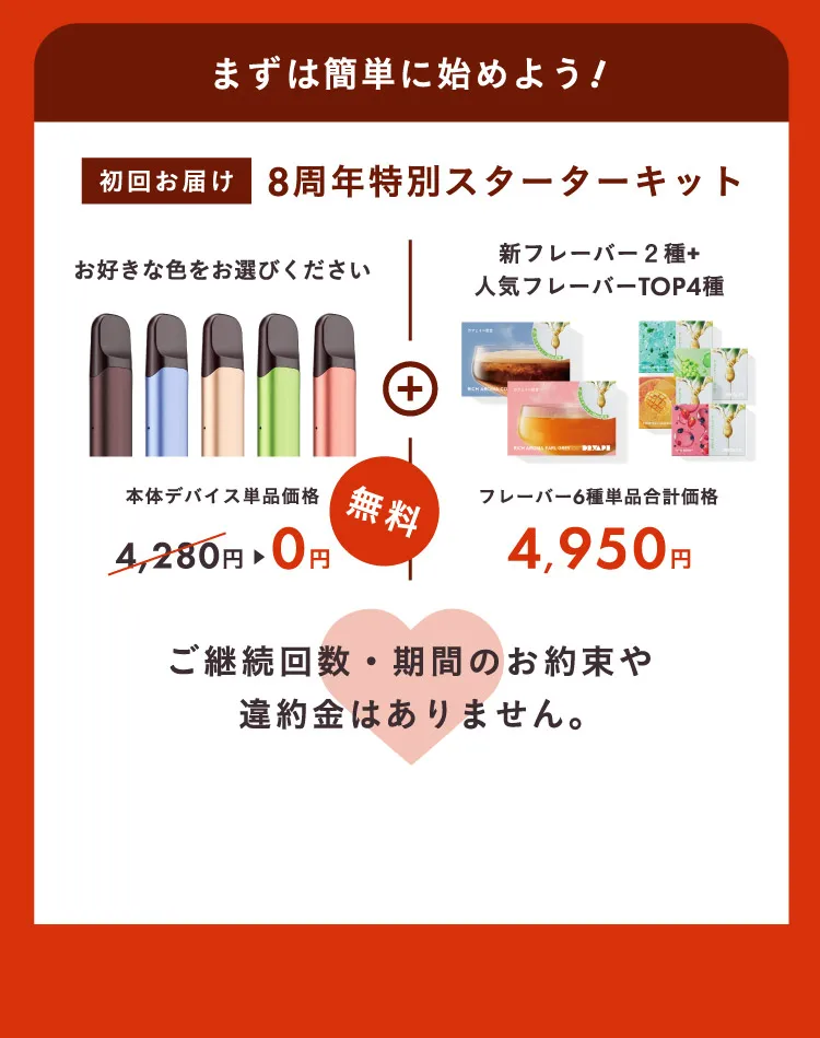 まずは簡単に始めよう！