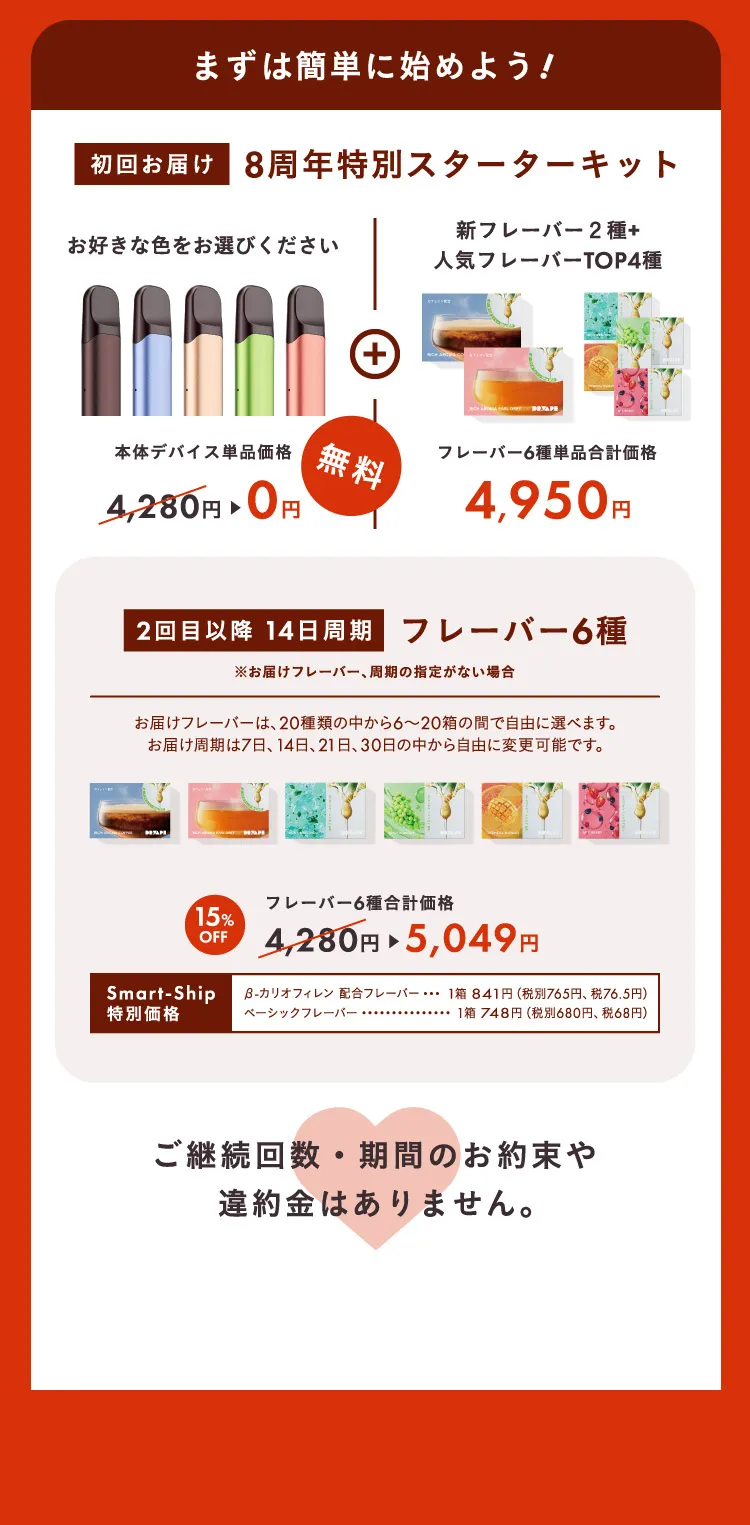 まずは簡単に始めよう！