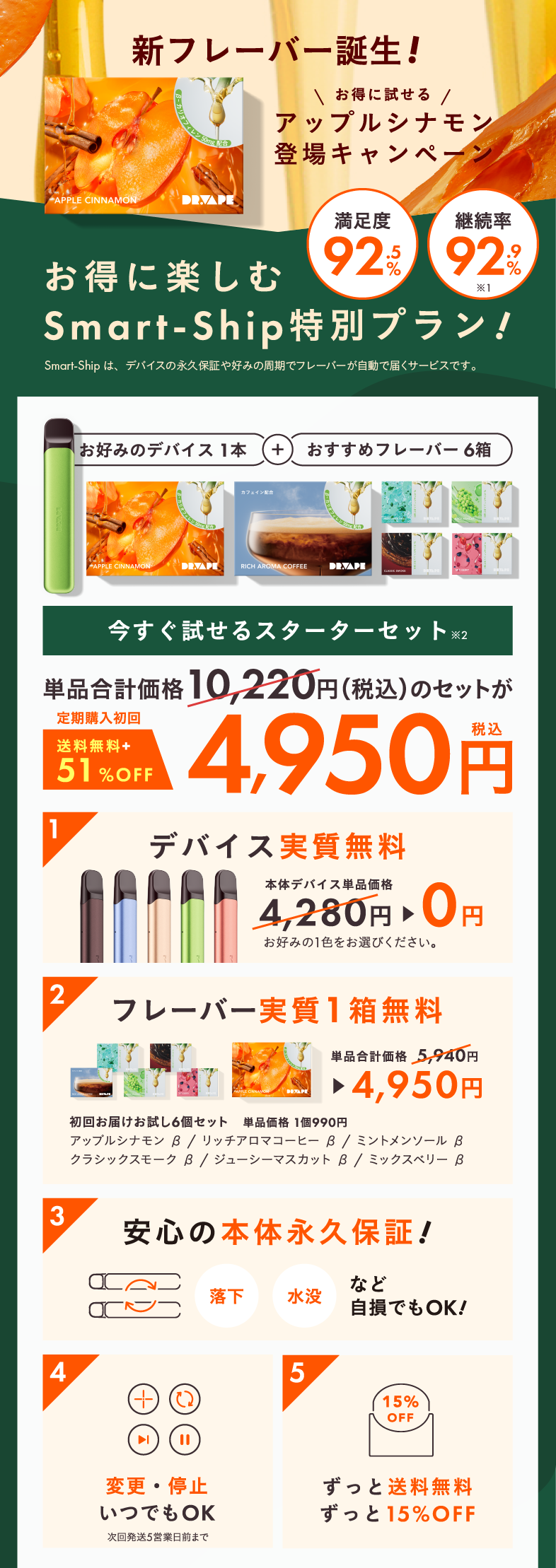 お得に楽しむSmart-Ship特別プラン!