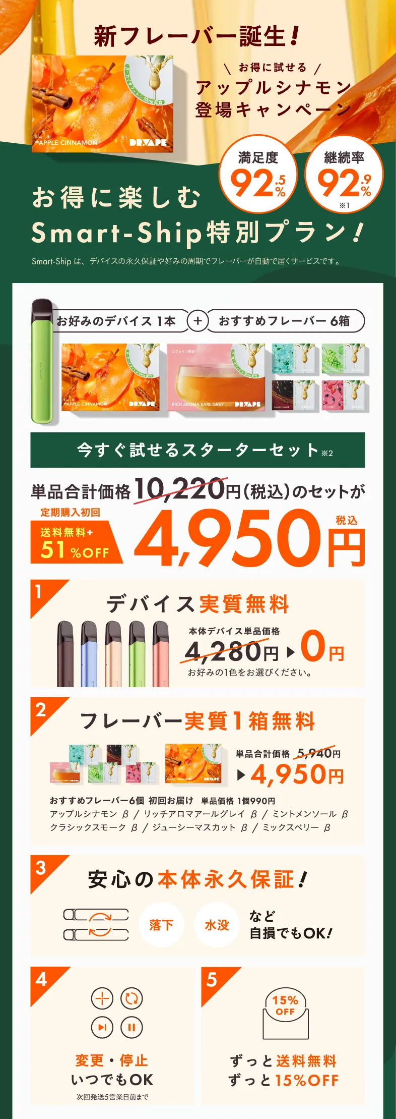 お得に楽しむSmart-Ship特別プラン!