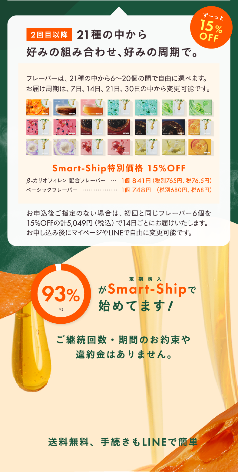 2回目以降 21種の中から好みの組み合わせで、好みの周期で。