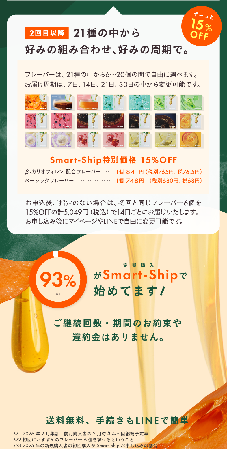 2回目以降 21種の中から好みの組み合わせで、好みの周期で。