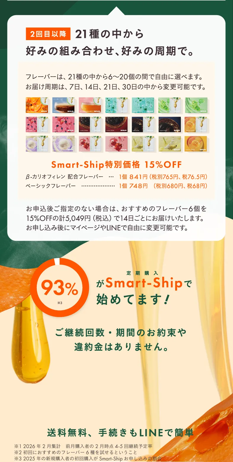 2回目以降 21種の中から好みの組み合わせで、好みの周期で。