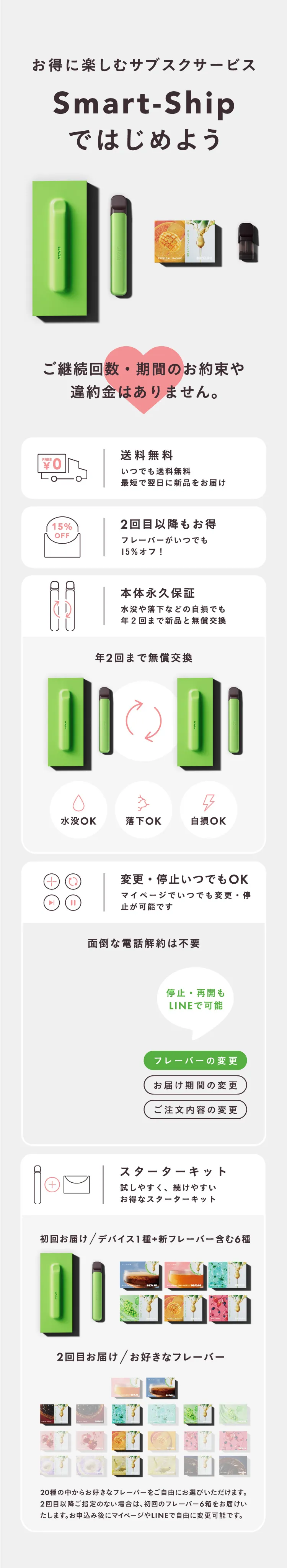 お得に楽しむサブスクサービス Smart-Shipではじめよう