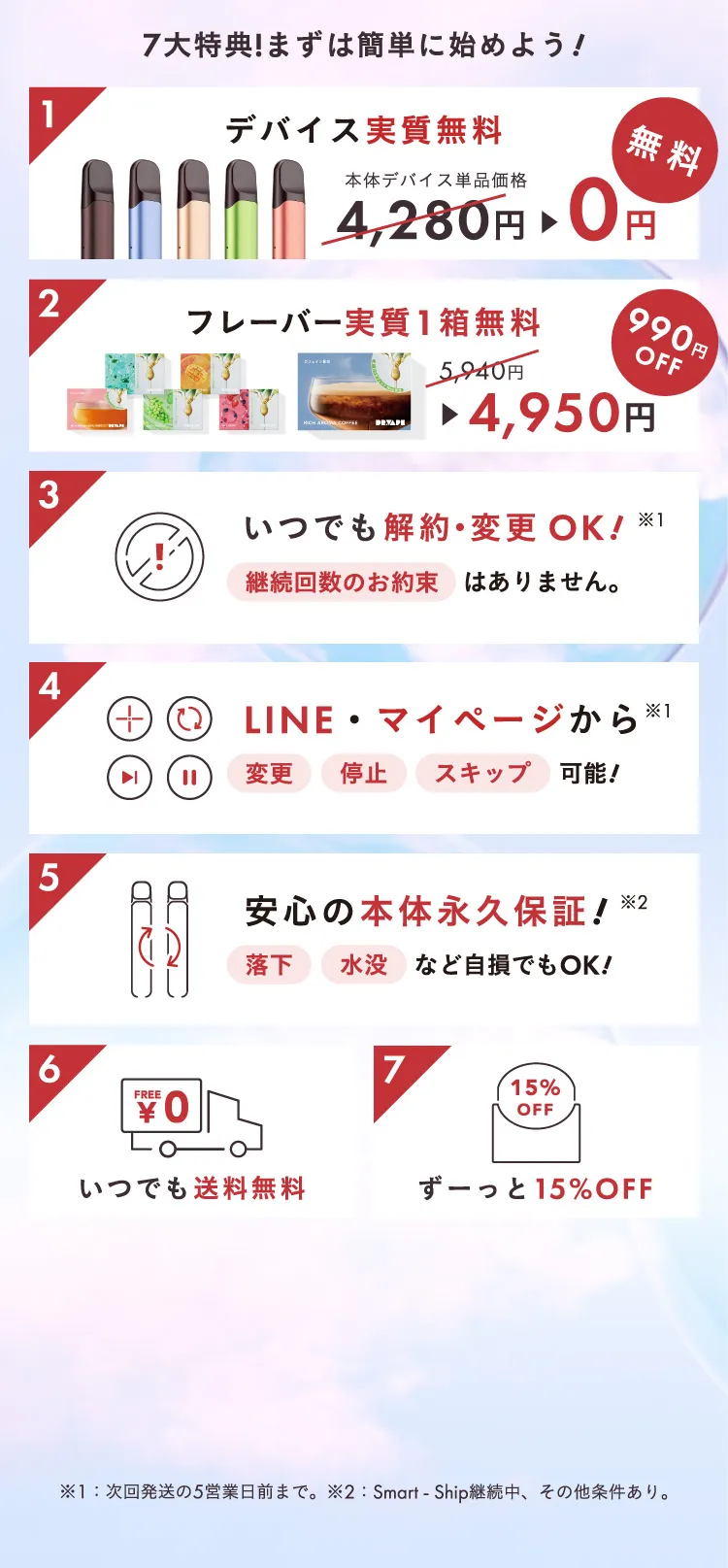 7大特典!まずは簡単に始めよう!