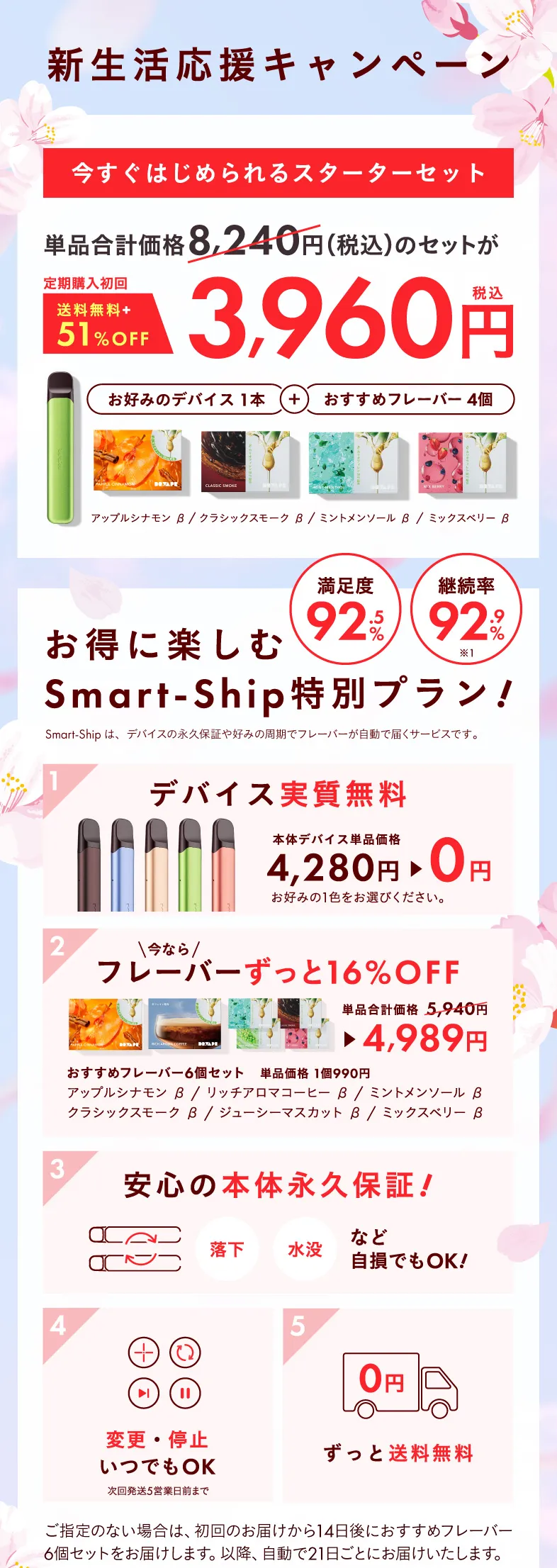 今すぐはじめられるスターターセット