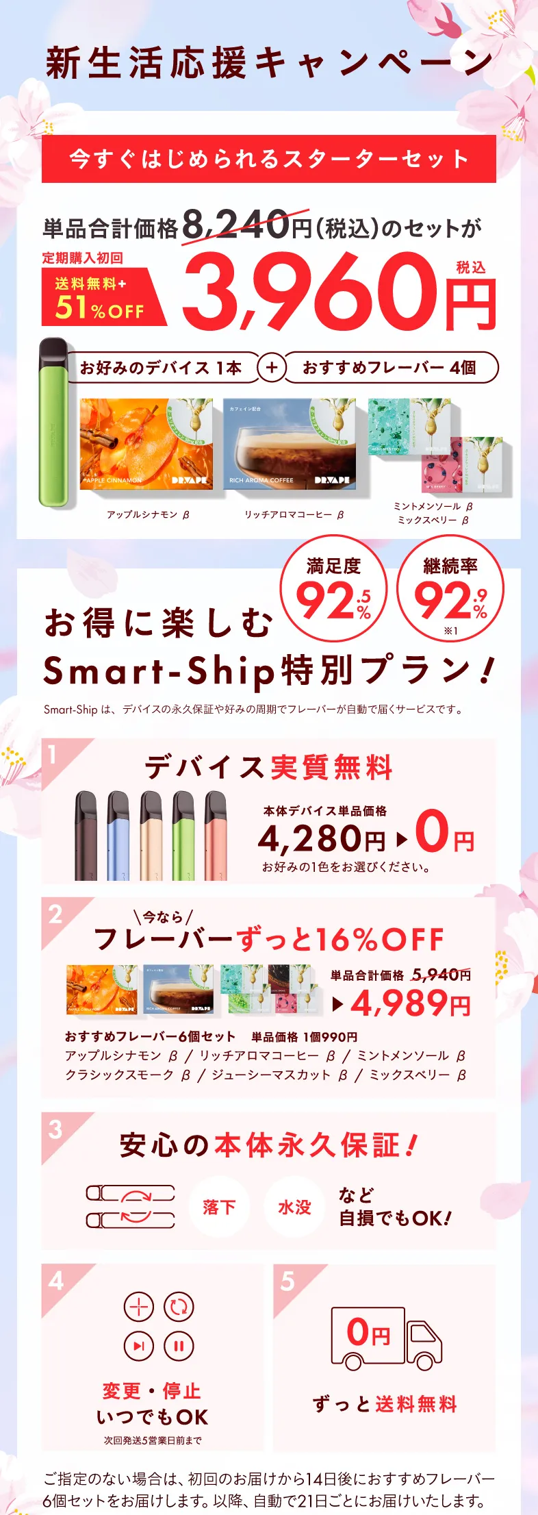 今すぐはじめられるスターターセット