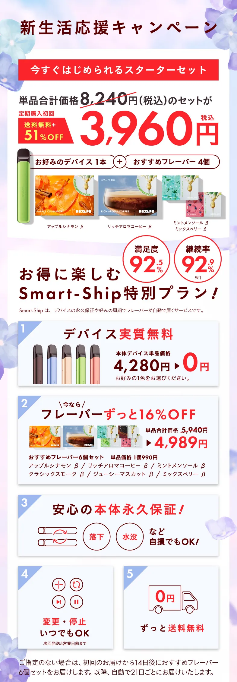今すぐはじめられるスターターセット