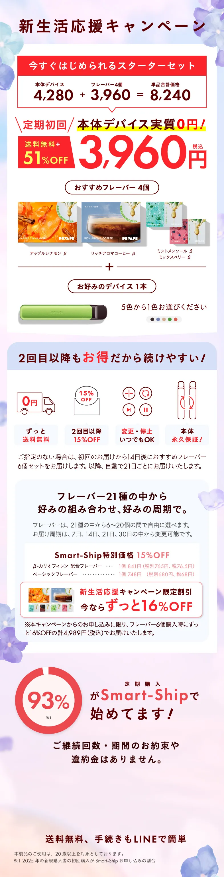 今すぐはじめられるスターターセット