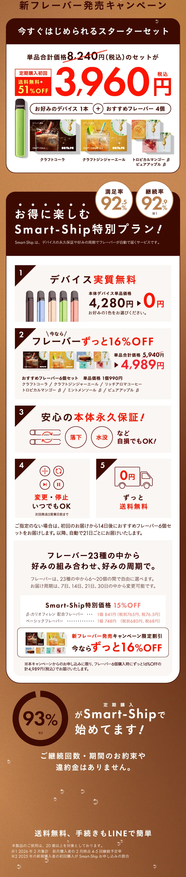 新フレーバー発売キャンペーン