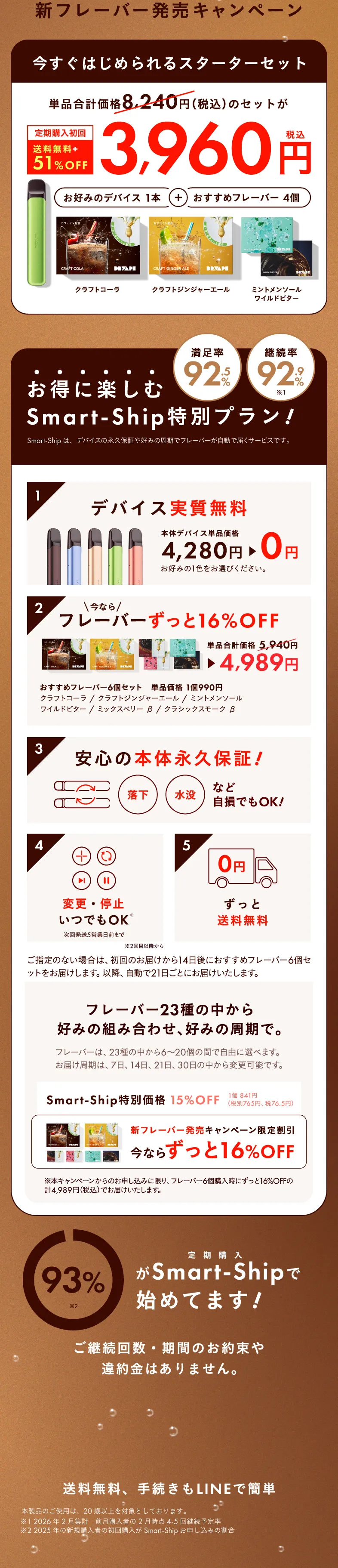 新フレーバー発売キャンペーン