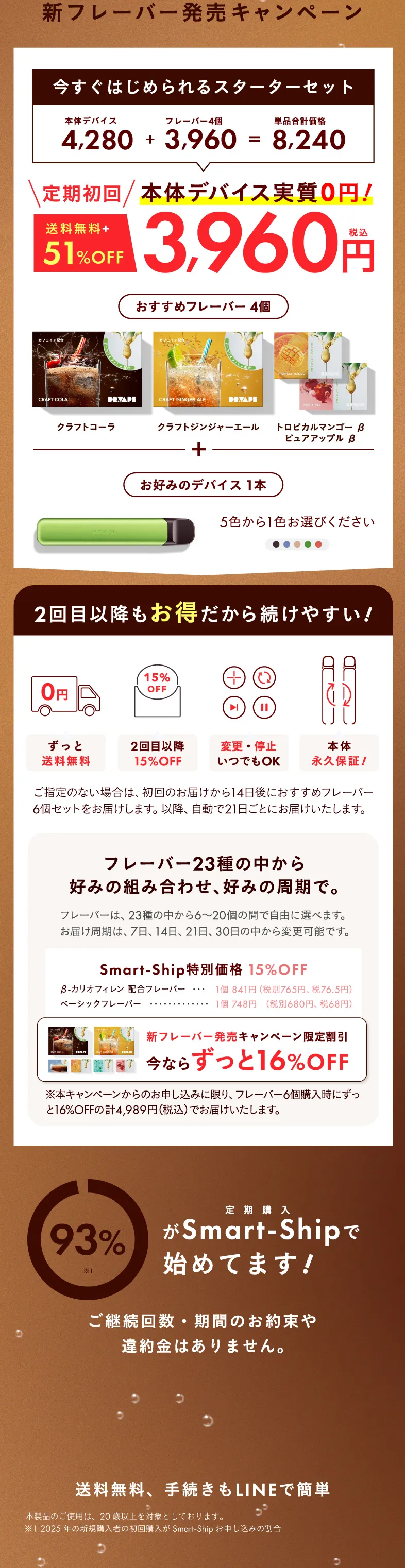 新フレーバー発売キャンペーン