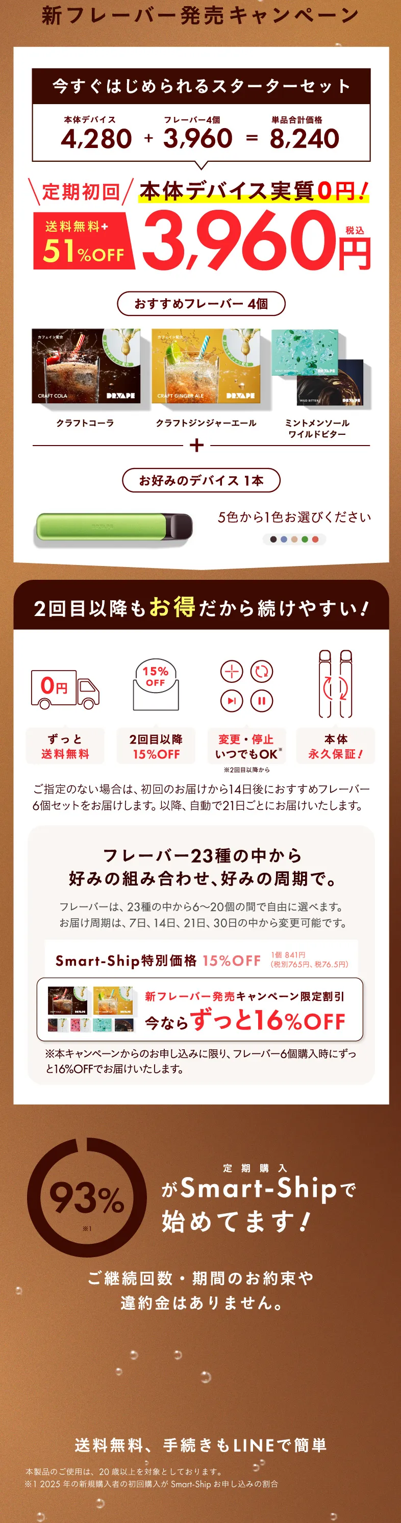 新フレーバー発売キャンペーン