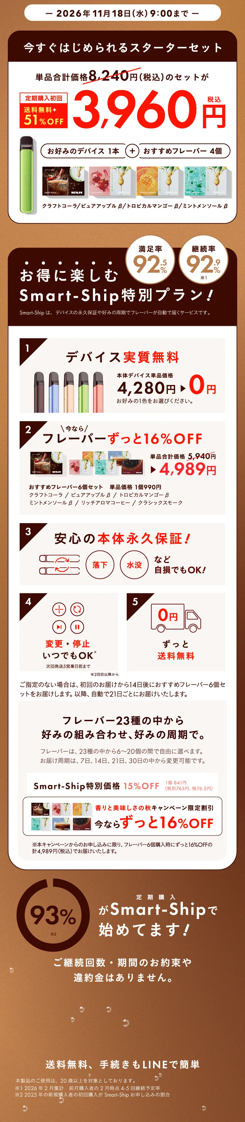 今すぐはじめられるスターターセット