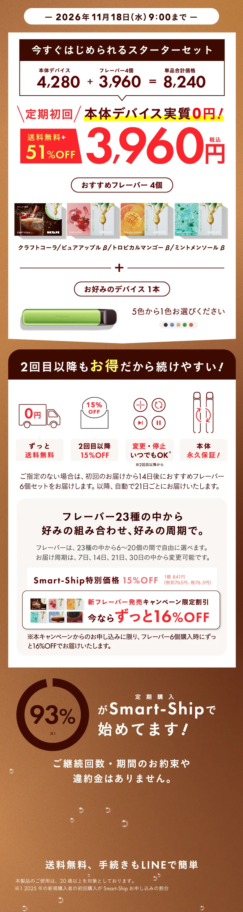 今すぐはじめられるスターターセット