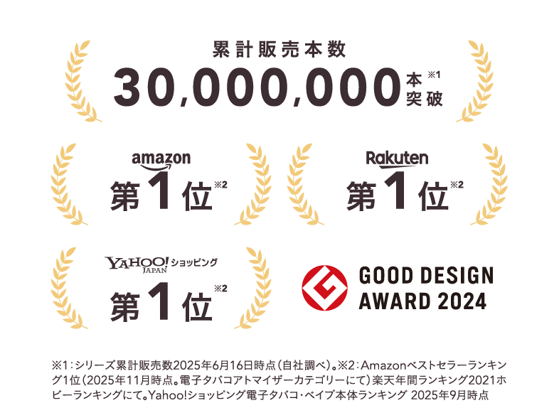 累計販売本数30,000,000本突破 amazon第1位 Rakuten第1位 Yahoo!ショッピング第1位 GOOD DESIGN AWARD 2024
