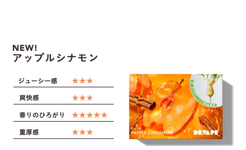 アップルシナモン