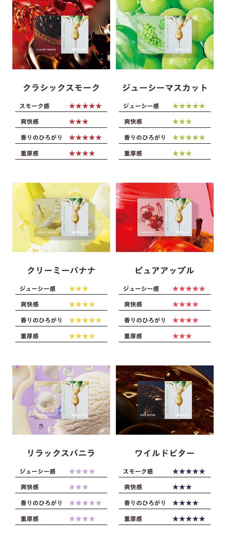 クラシックスモーク ジューシーマスカット クリミーバナナ ピュアアップル リラックスバニラ ワイルドビター