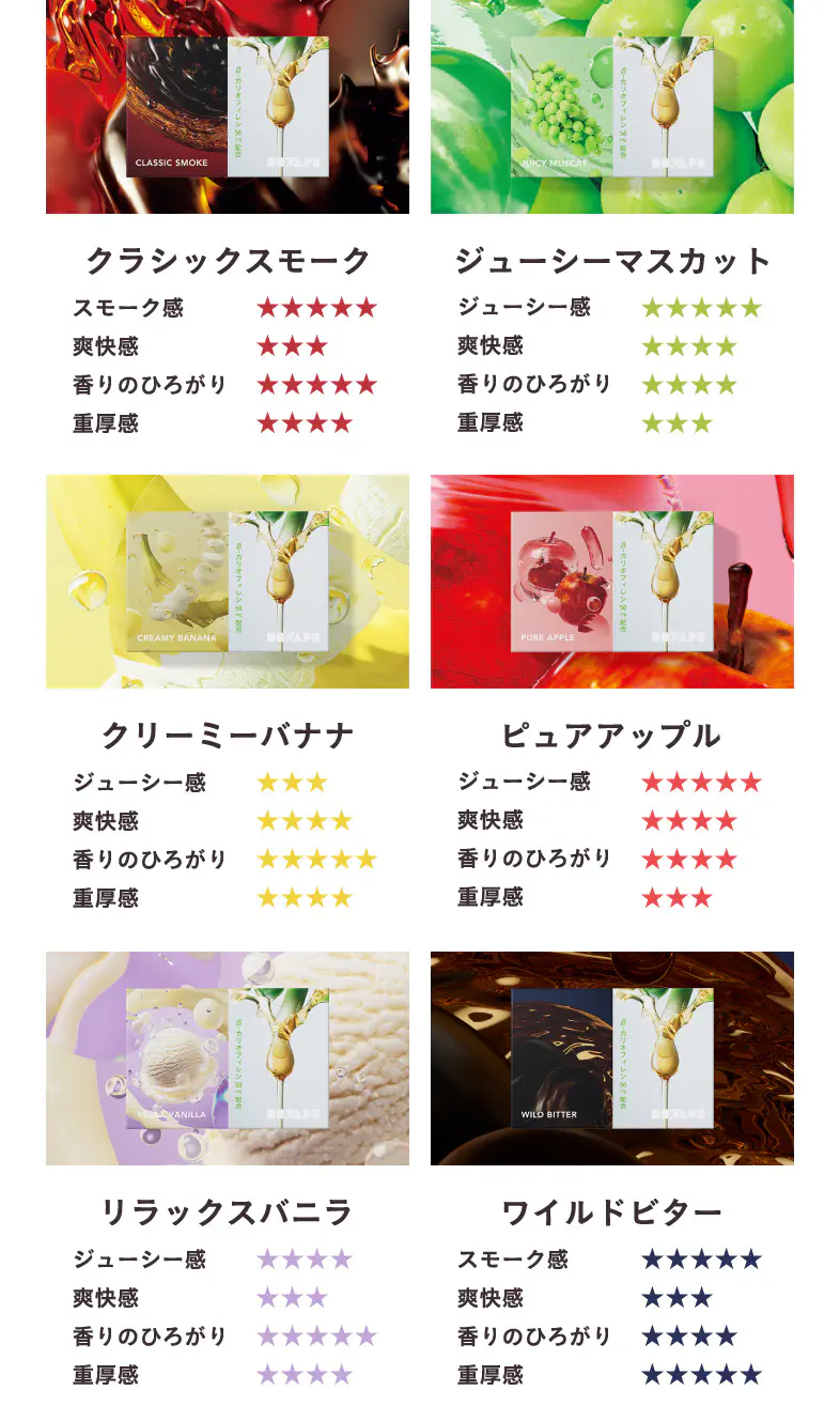クラシックスモーク ジューシーマスカット クリミーバナナ ピュアアップル リラックスバニラ ワイルドビター