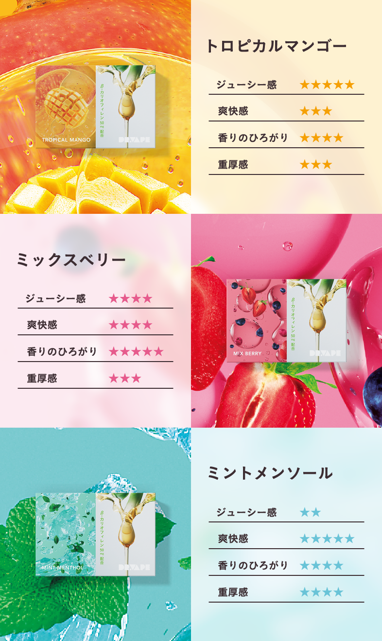 トロピカルマンゴー ミックスベリー ミントメンソール