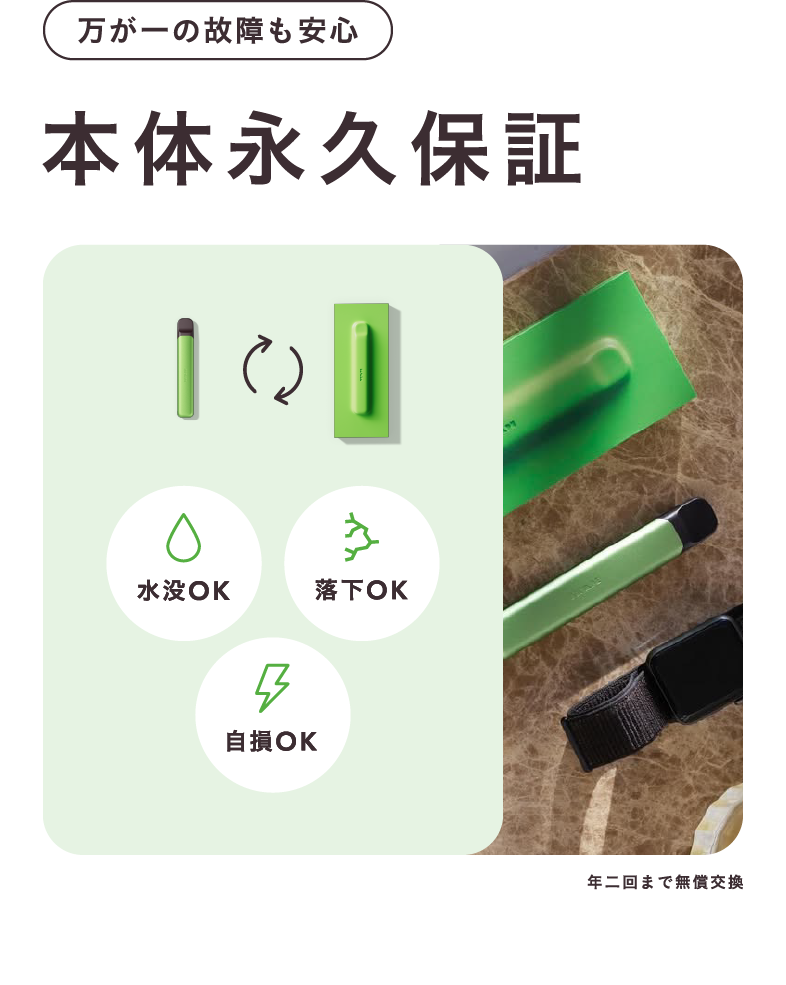 万が一の故障も安心 本体永久保証