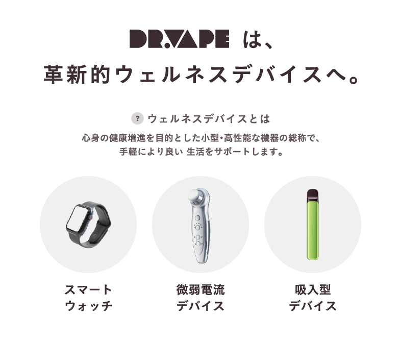 DR.VAPEは、革命的ウェルネスデバイスへ。