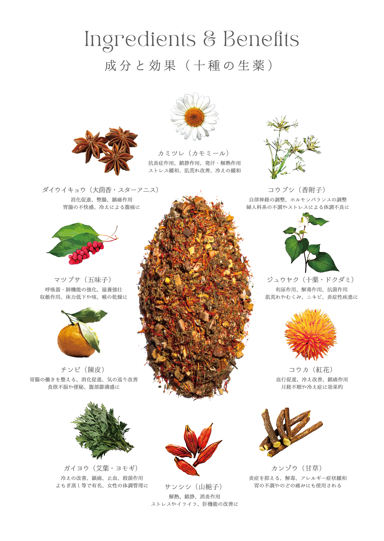  dufan 生薬浴 5pcs