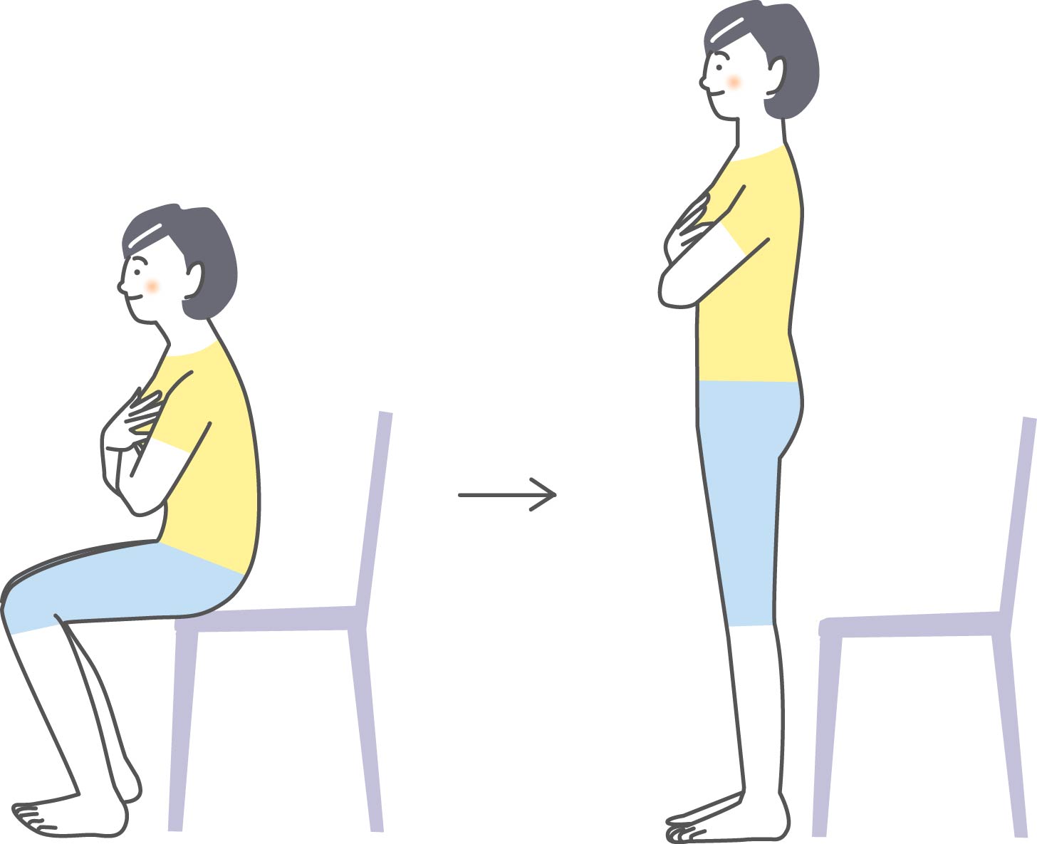 椅子からゆっくり立ち上がる運動