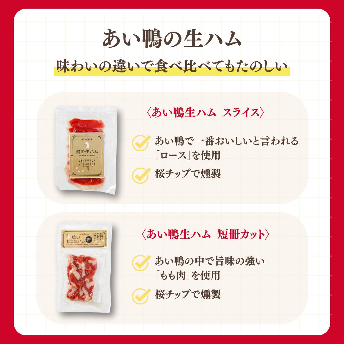 鴨生ハム　ローススライス30g