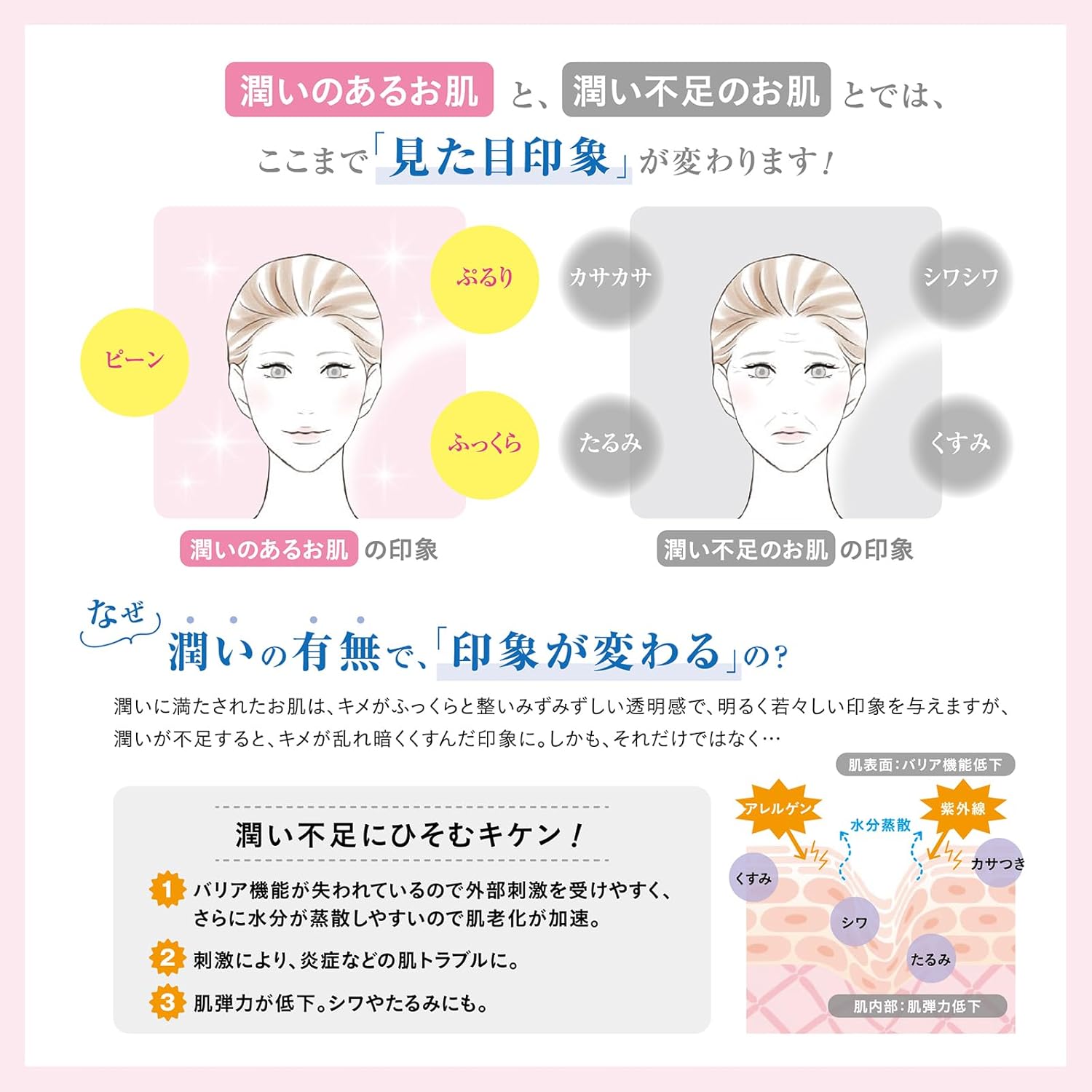 トリコイスト　モイスチャープロテクトクリーム