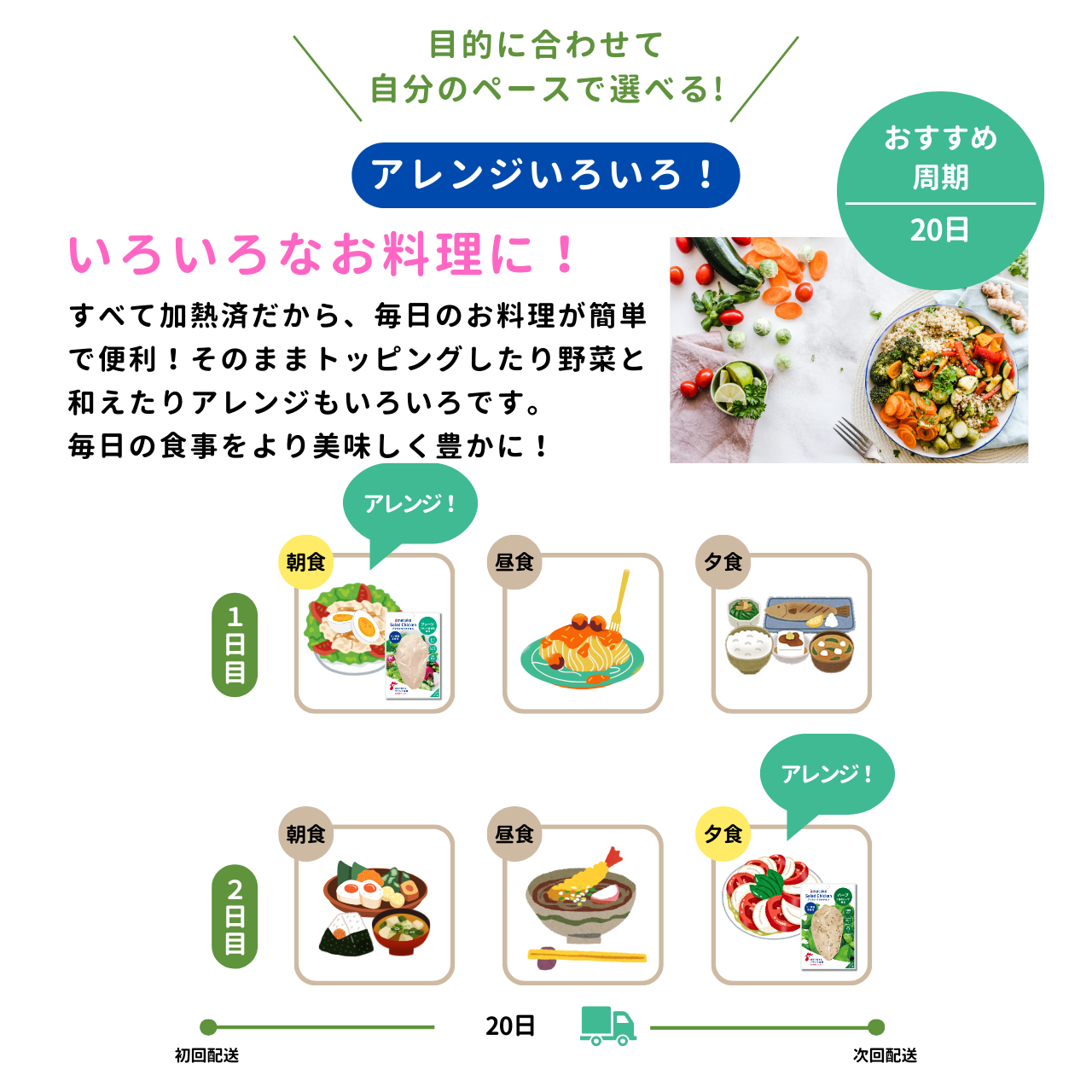 選べる定期便冷凍品21個セット 12%OFF