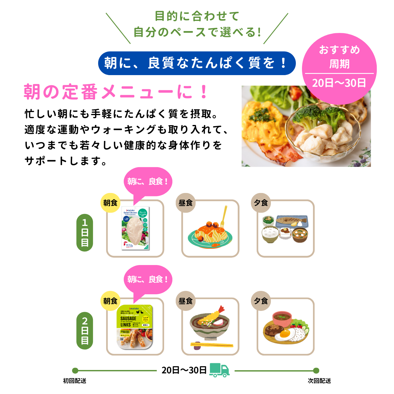 選べる定期便冷凍品21個セット 12%OFF