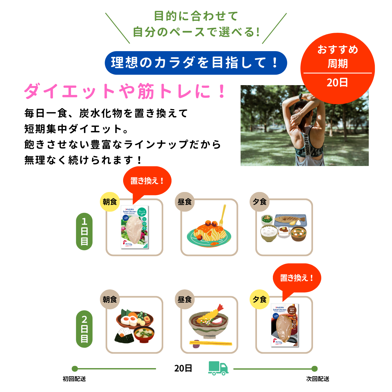 選べる定期便冷凍品21個セット 12%OFF