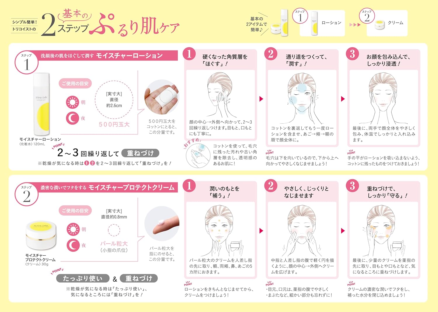 トリコイスト　モイスチャープロテクトクリーム