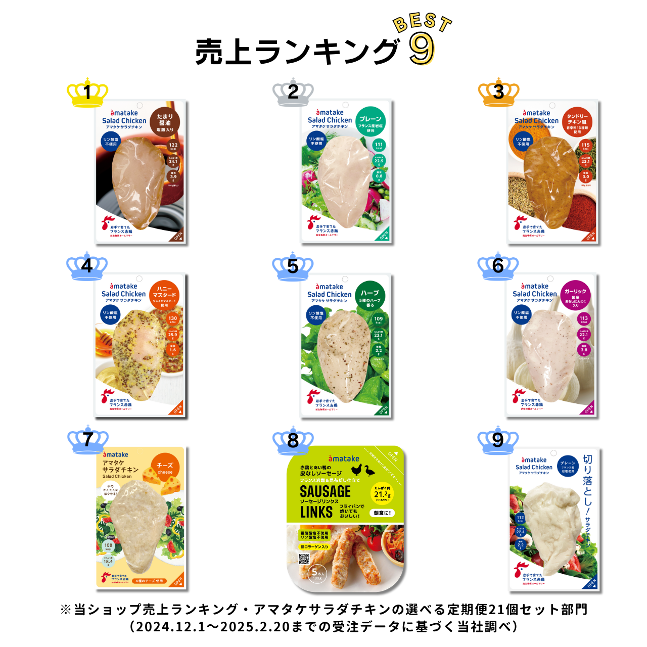 選べる定期便冷凍品21個セット 12%OFF
