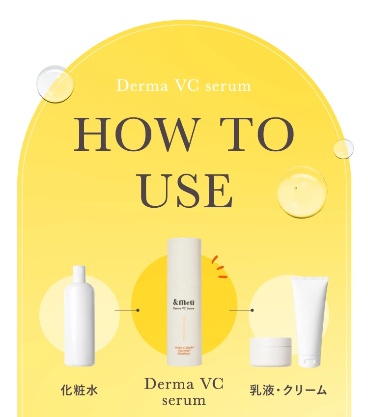 HOW TO USE