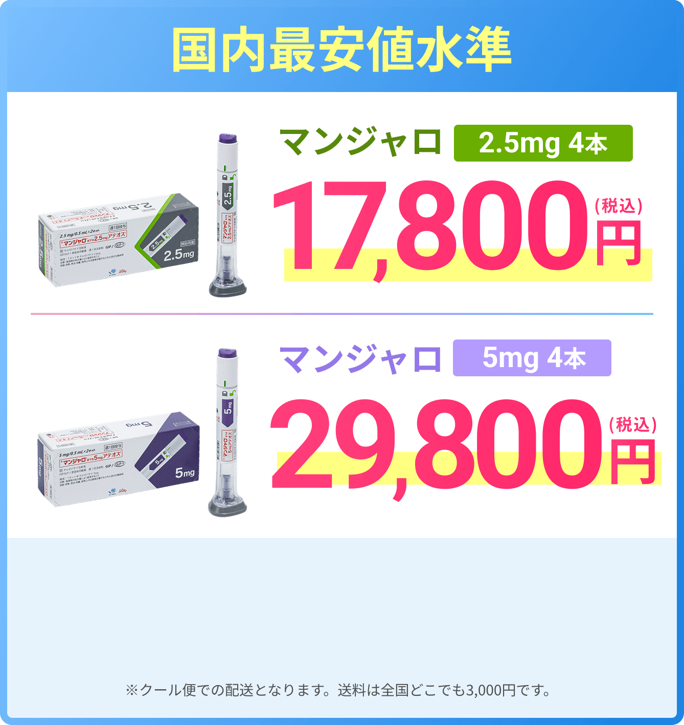 国内最安値水準 マンジャロ2.5mg4本 17,800円 | マンジャロ5mg4本 29,800円 |※クール便での配送となります。送料は全国どこでも3,000円です。