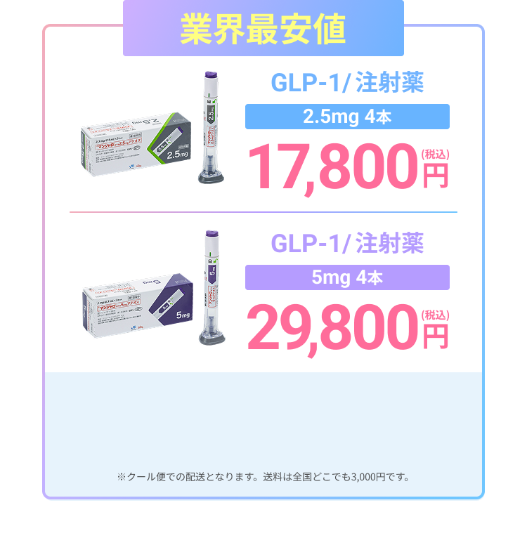 業界最安値 GLP-1/注射薬2.5mg 4本 17,800円（税込）　GLP-1/注射薬5mg 4本 27,700円（税込）※クール便での配送となります。送料は全国どこでも3,000円です。