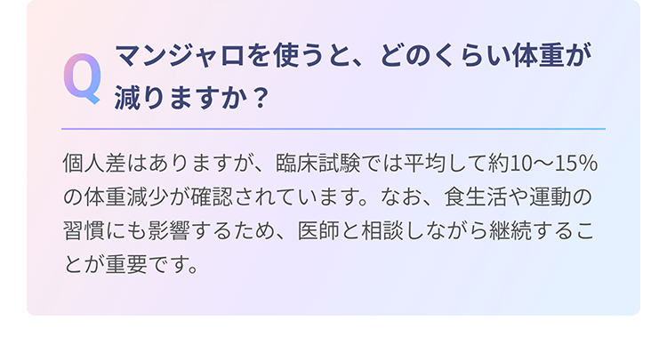 Q　マンジャロを使うと、どのくらい体重が減りますか？　A　個人差はありますが、臨床試験では平均して約10～15％の体重減少が確認されています。なお、食生活や運動の習慣にも影響するため、医師と相談しながら継続することが重要です。