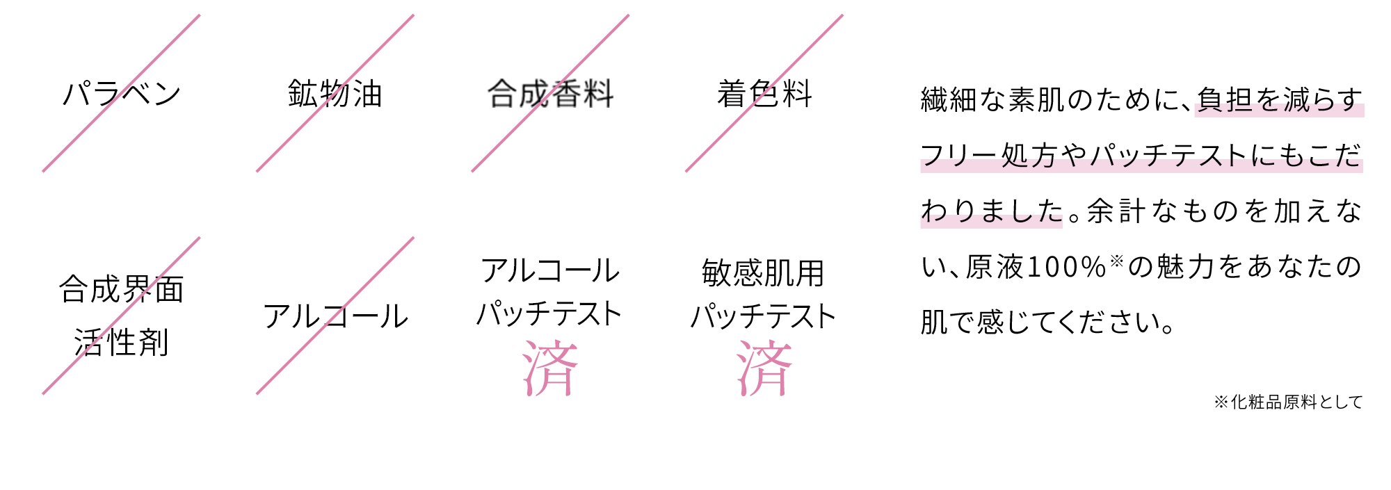 繊細な素肌のために、負担を減らすフリー処方やパッチテストにもこだわりました。余計なものを加えない、原液100%※の魅力をあなたの肌で感じてください。※化粧品原料として パラベン 鉱物油 合成香料 着色料 合成界面活性剤 乳化剤 アルコールパッチテスト済 敏感肌用パッチテスト済
