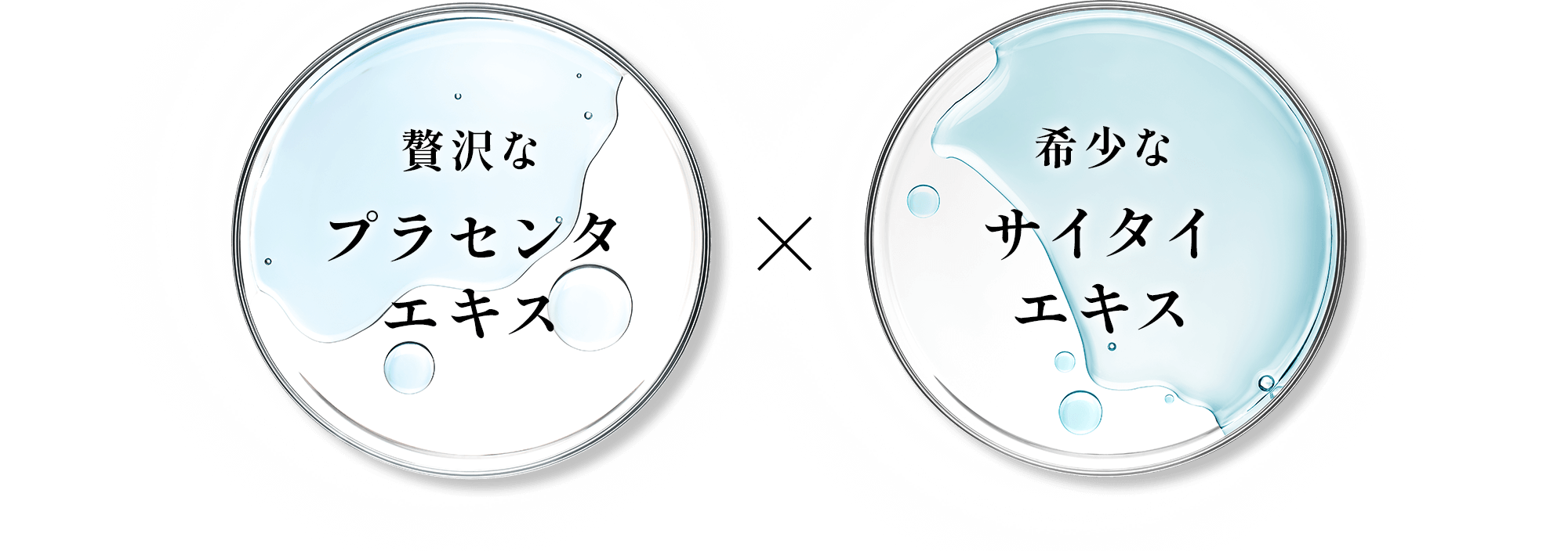 贅沢なプラセンタエキス×希少なサイタイエキス