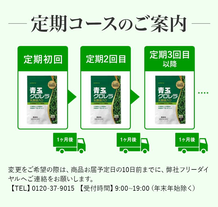 定期コースのご案内