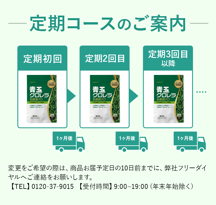 定期コースのご案内